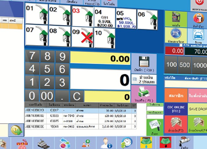 หน้าจอระบบ POS ปั๊มน้ำมัน FuelSmart POS แสดงปุ่มหัวจ่าย เลขยอด และการออกบิล